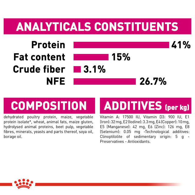 Royal Canin Protein Exigent (2kg) Dry Makanan Kucing Dewasa - Gambar 4