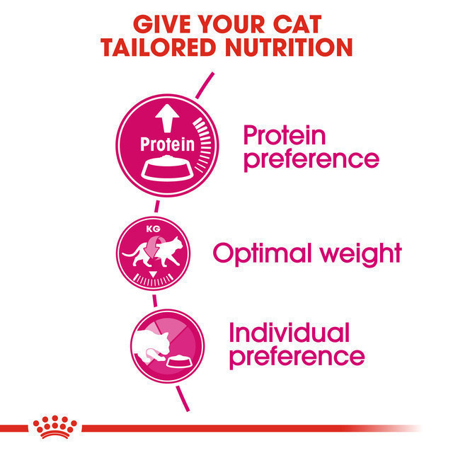 Royal Canin Protein Exigent (2kg) Dry Makanan Kucing Dewasa - Gambar 1